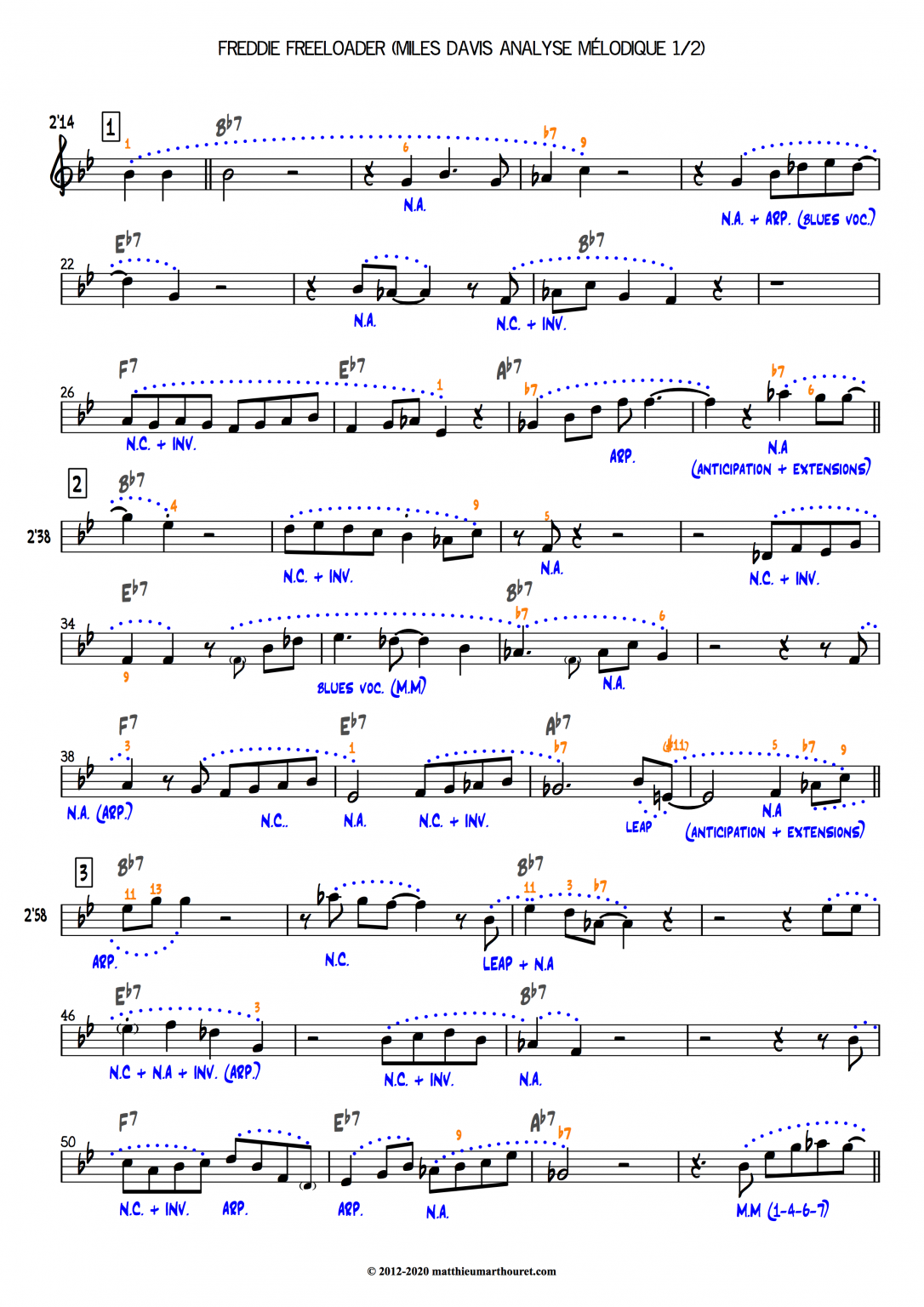 Miles Davis, "Freddie Freeloader" - WeSeeMusic Blog - jazz lead sheet