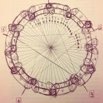 FM JAZZ 2C (2022-23) coltrane-circle-tones